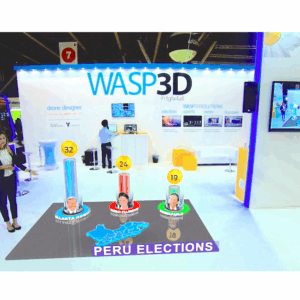 Augmented Reality Systems