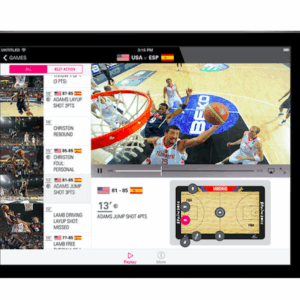 Multimedia Distribution Systems